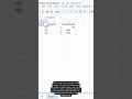 IFNA Function in Google Sheets — Formula #134 of 500 #Shorts