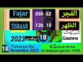 Gaawu 4i fan ci weeru rakkaati gmmu 1445 samedi 18 novembre 2023