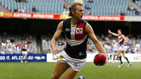 Career highlights | Mundy 350