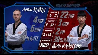 Final | Man -80kg | Anton KOTKOV(RUS) VS HWAN NAMGOONG (KOR)