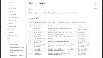 26 - C++ Boost Beast REST API - Router - Controller - Services - Session 1