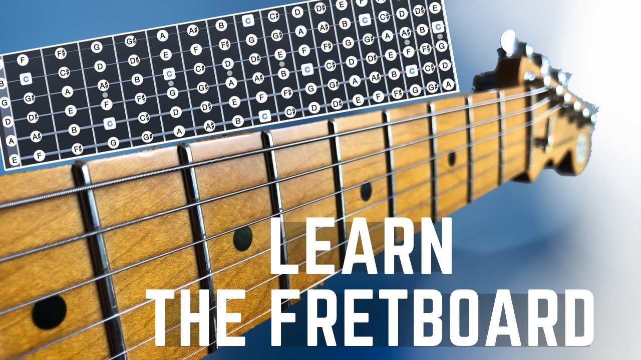 Your First Music Theory Guitar Lesson, The Chromatic Scale - YouTube