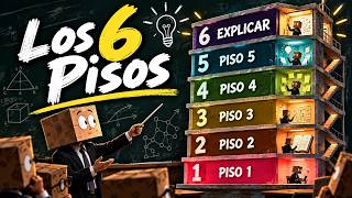 Los 6 pisos del entendimiento.