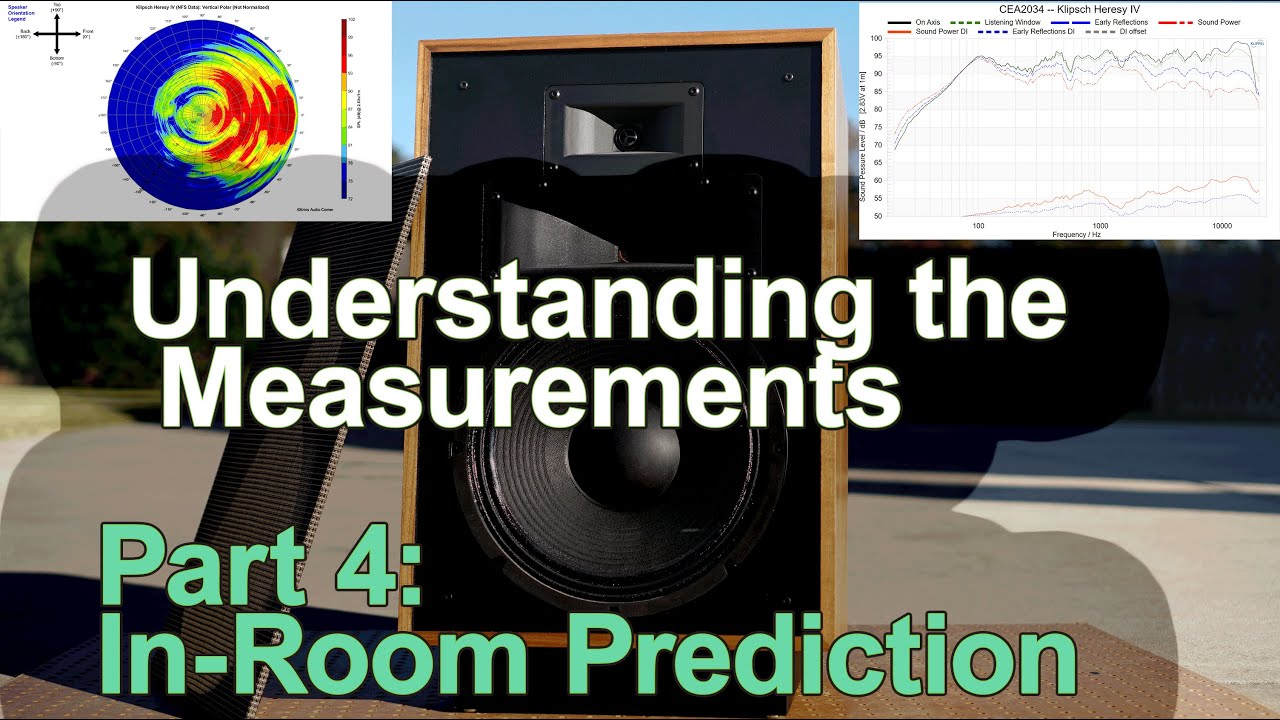 Predicting Loudspeaker Performance In YOUR Room Understanding the