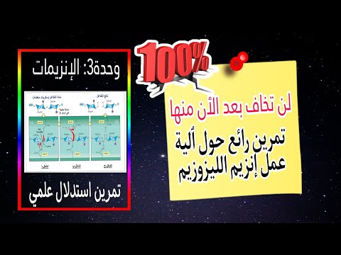 فيديو: ما هو نشاط إنزيم الليزوزيم؟