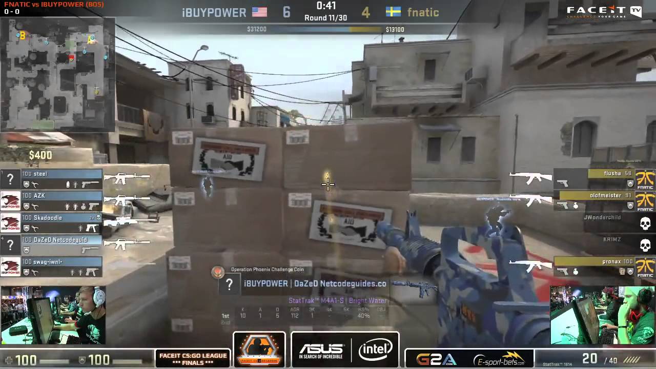 pronax pronax