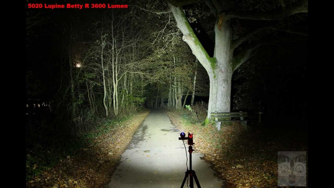 Beamshots Lupine Betty R, Wilma, Piko TL MiniMax, Fenix TK70, TK45, Niteye EYE-30 uvm.