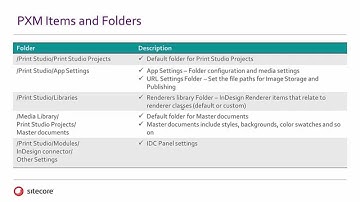 Development Concepts: PXM Architecture