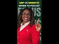 GBP vs Website When to Focus #shorts