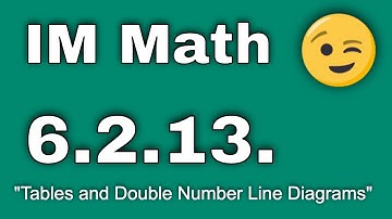 😉 6th Grade, Unit 2, Lesson 13: "Tables and Double Number Line Diagrams"  IM Math