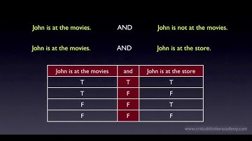 Propositional Logic: Contradictions