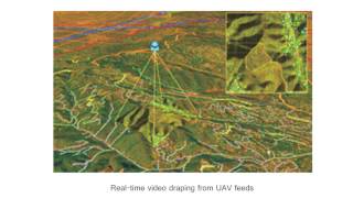 Mapking Aviation Defense Rapid Response