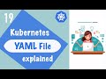 Kubernetes YAML File Explained - Deployment and Service | Kubernetes Tutorial 19