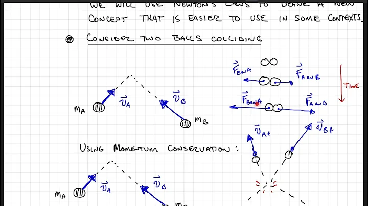 220_16 --- Momentum