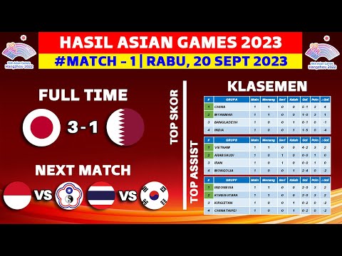 Hasil Asian Games 2023 Hari ini - Jepang vs Qatar - Klasemen Asian Games 2023 Sepak Bola