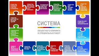 ИНТЕРХИМ  - Общий обзор линейки моющих средств ИНТЕРХИМ для профессионального объектного клининга
