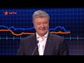 Волонтёр Дейнега - президенту Порошенко: Назовите 5 фамилий. От этого будет зависеть мой голос