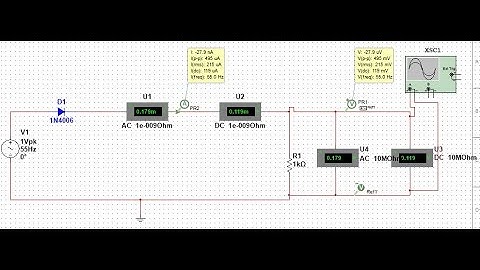 Finding the Performance Parameters of The Half Wave Rectifier