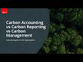 Carbon Accounting vs Carbon Management vs Carbon Reporting Software | What Is the Difference?