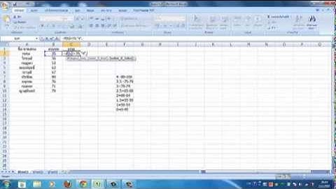 การตัดเกรดในexcel