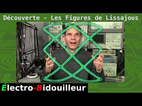 Vidéo: Comment les motifs lissajous sont-ils affichés ?