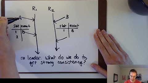 CSE138 (Distributed Systems) L22: the math behind replica conflict resolution