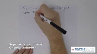 MathCuts   Subtraction Problem Types: Separate take from