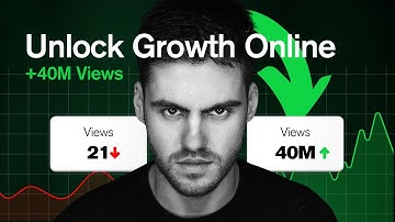Use AI Captions & Translations to Skyrocket Your Faceless YouTube Channel Worldwide (2025 Guide)