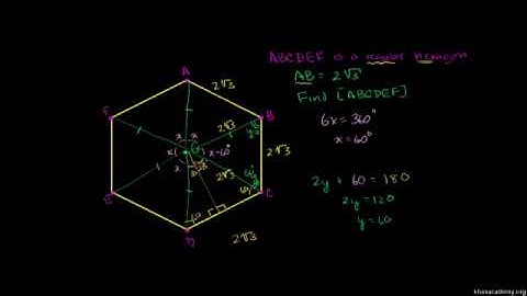 Area of a Regular Hexagon