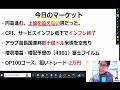 株式投資の弱気派に援軍あり。数十億円の空売りとダブルインバースが相場を作る！