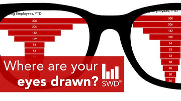 How a data storyteller transforms a FUNNEL CHART | EP.5 Where are your eyes drawn?