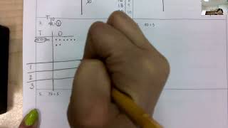 4th Grade Eureka Module 3 Lesson 18 Solving Standard Algorithm