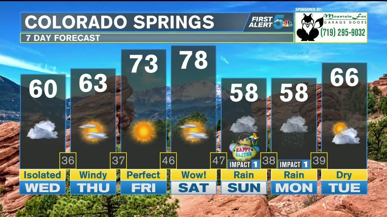 Windy and cool with rain and some snow mainly west into the mountains