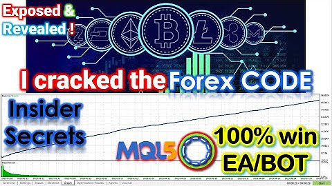 REVEALED - The BEST Forex Trading Expert Advisor for MT5/MQL5 100% Win? - PART 131 #forexalgotrader