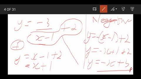 Functions: Hyperbola, Parabola & Linear functions
