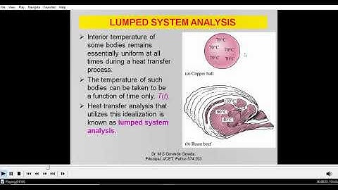 Transient Heat conduction Lumped System Mod - Dr MSGG