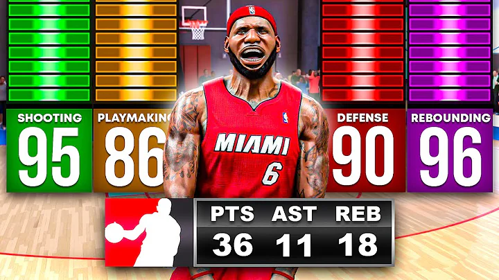 NEW 6’9 ALL AROUND CENTER BUILD is DOMINATING RANDOM REC in NBA 2K26