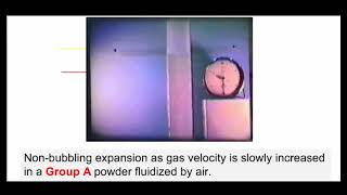 Famous Fluidization of Group A Powders Net Worth