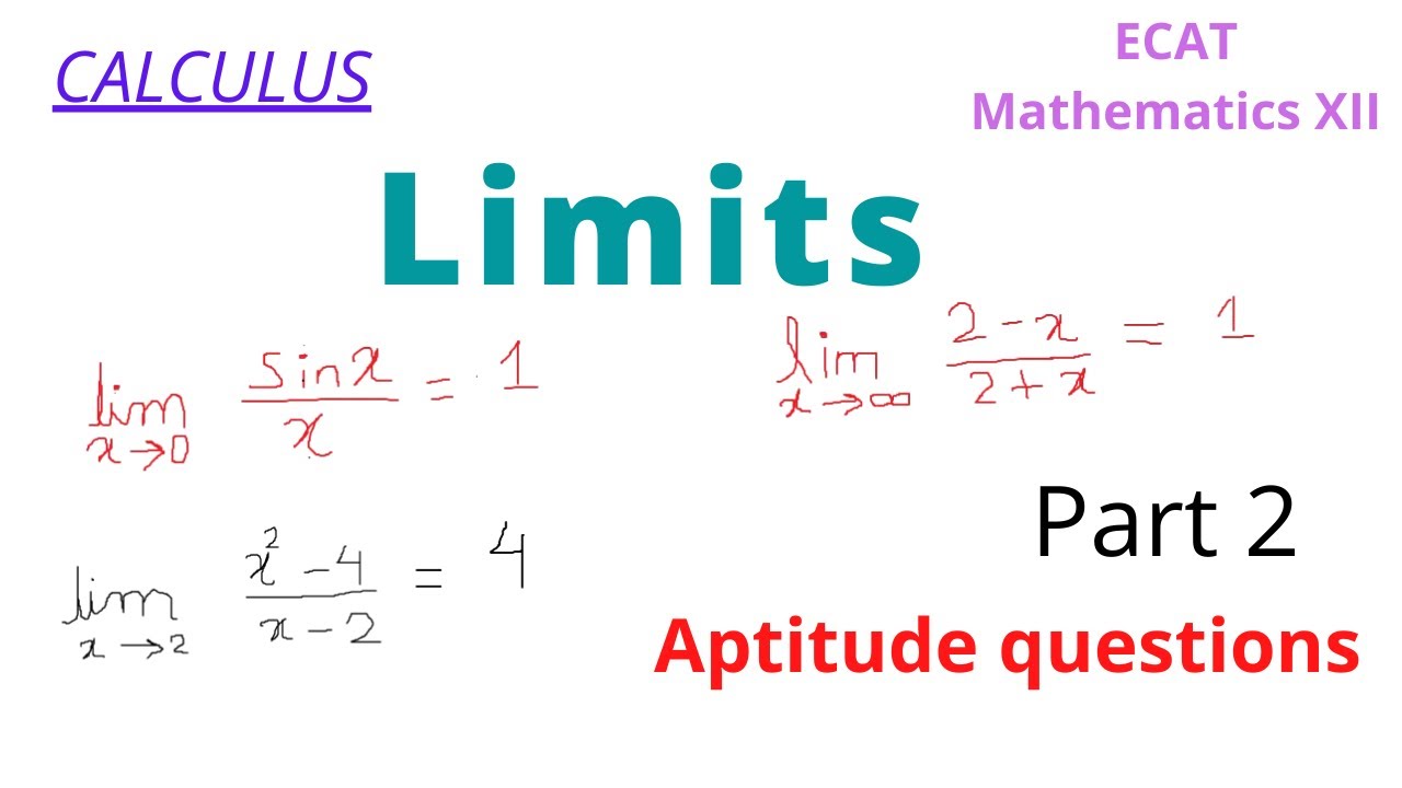 How to Apply limit to a function||Limit of a Function Part 2||Limits in ...