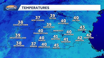 Video: More sun with less wind