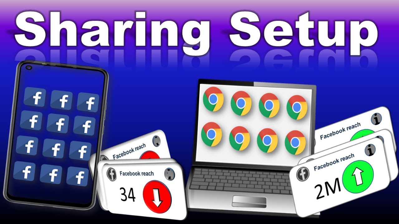 Facebook sharing setup 2023 Mobile or Laptop