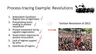 Case Studies and Qualitative Research