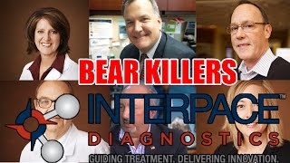 IDXG Interpace Diagnostics Trailer for StockTwits