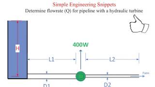 #PipelineHydraulicTurbine Example