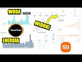 [PL] Tworzenie Widoków, Dashboard Energia, Urządzenia Xiaomi. Od Zera Do Automatyki Domu #4