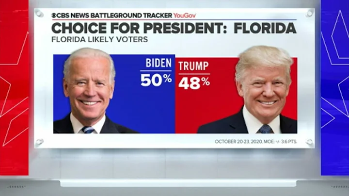 Poll: Biden Has Slight Lead Over Trump In Florida