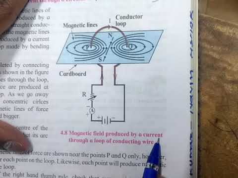 Science 1 magnetic field produced by a current through a loop of ultra conductive wire science 1 magnetic field produced by a current through a loop of conducting wire diagram based quest