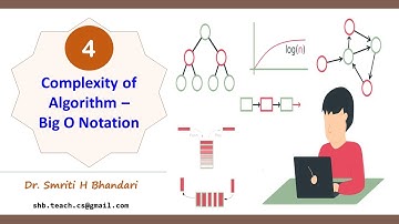 # 04 - Complexity of Algorithm