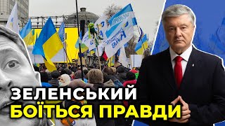 ПОРОШЕНКО: 