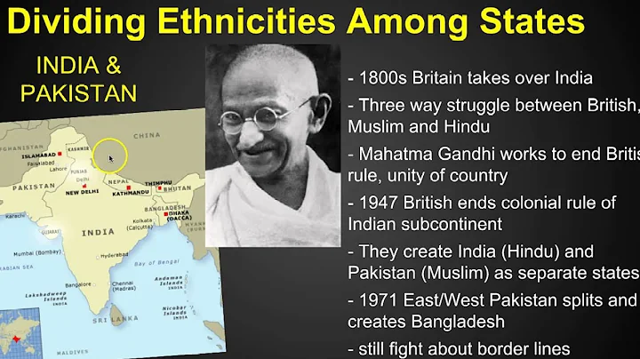 Chapter 7 Key Issue 3 - Ethnicities - AP Human Geography